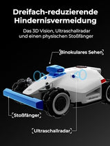 MAMMOTION LUBA 2 AWD 5000 Mähroboter ohne Begrenzungskabel für Rasenflächen bis 5000 m², Rasenmäher Roboter 3D Vision+RTK Fusion-Mapping, 80% Steigung, Schnitthöhe 25-70mm, Schnittbreite 40cm