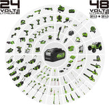 Greenworks 48V (2x24V) Selbstfahrender Akku Rasenmäher für große Flächen bis zu 480m², 46cm Schnittbreite, 55L Sack PLUS zwei 4Ah-Akkus und Doppelladegerät GD24X2LM46SPK4X