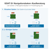 ECOVACS GOAT G1 Mähroboter ohne Begrenzungskabel für Gärten bis 1600 qm (AIVI 3D-Hindernisvermeidung, intelligente Routenplanung, Einstellung des verbotenen Bereichs, Videomanager) - 3 Jahre Garantie