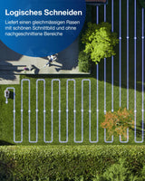 ECOVACS GOAT G1-800 Mähroboter ohne Begrenzungskabel 800㎡, Rasenmäher Roboter mit TrueMapping-Multifusionslokalisierung, Smart Hindernisvermeidung, 16-Zonen-Management, 45% Steigung, Videomanager