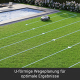Dreame Intelligent Mähroboter Mower A1, Rasenmäher Roboter, App-Steuerung, OmniSense-Technologie, Intuitives Bereichsmanagement, Intelligente Hindernisvermeidung